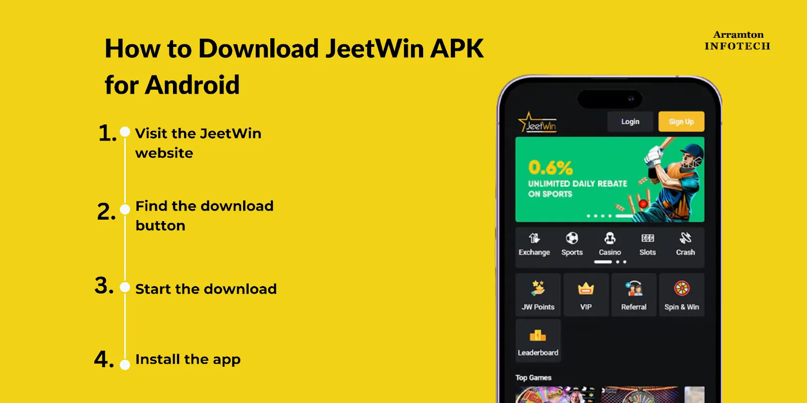 কিভাবে JeeTwin এ কার্যকরীভাবে স্পোর্টস লটারি টাকিং করবেন?